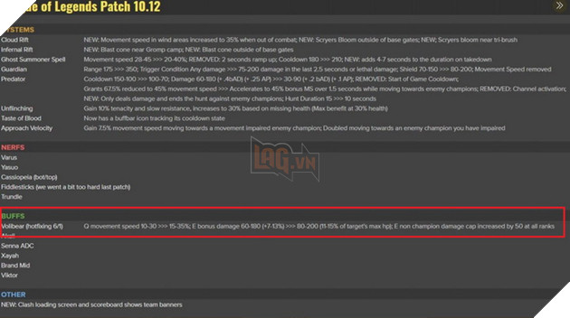 LMHT: Volibear Rework đã được buff ngay lập tức trong hotfix 10.11 vì quá yếu không ai chơi 2