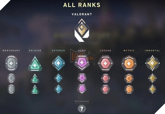 Ra mắt game vội vàng và mở cả Battle Pass, Valorant vẫn còn lâu mới có Đấu Xếp Hạng