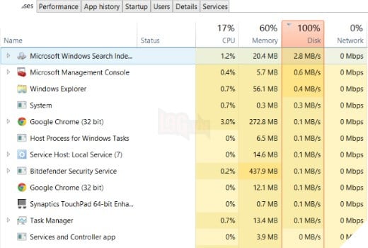 Hướng dẫn: 4 Cách khắc phục lỗi 100% Disk trên Windows 10