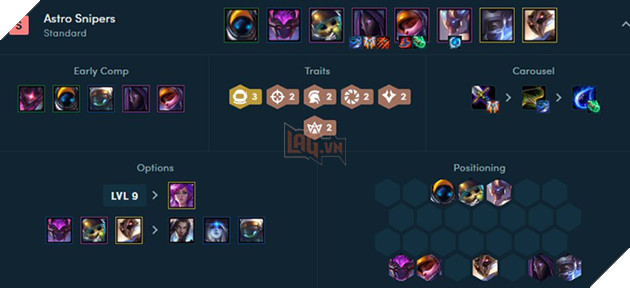 Top 4 mẹo để người chơi có thể làm quen nhanh nhất với Đấu Trường Chân Lý phiên bản 10.12 3