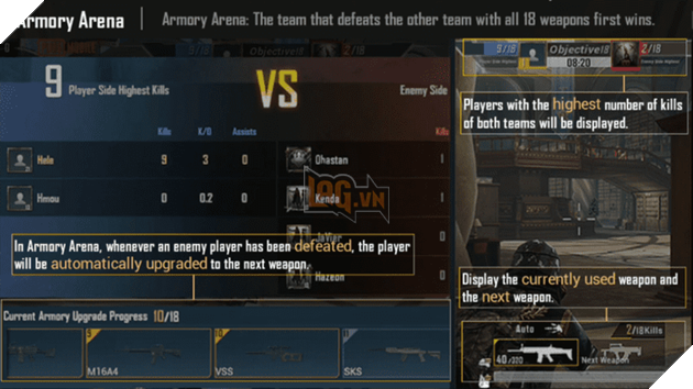 PUBG Mobile: Bản cập nhật 0.19.1 sẽ được thêm chế độ cùng bản đồ mới và một số tính năng đặc biệt