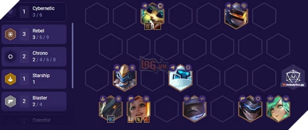 Đấu Trường Chân Lý: Top 9 đội hình mạnh nhất bản 10.12 với tất cả Hệ Tộc Tướng mới 9