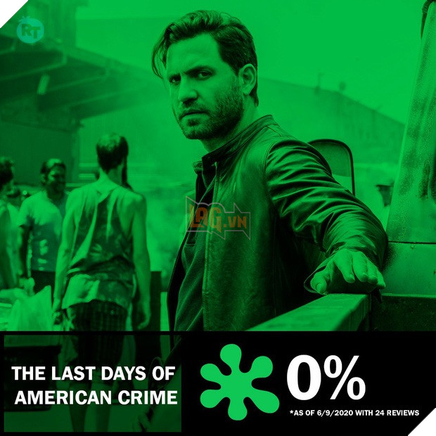 The Last Days of American Crime: Tựa phim Netflix 0% Rotten Tomatoes nhưng gây sốc khi vẫn lọt top 3 trending Việt Nam?