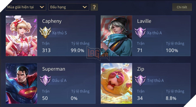 Nhìn vào vài tấm hình, game thủ Liên Quân Mobile chỉ muốn rời nhà sang LMHT: Tốc Chiến - Ảnh 3.