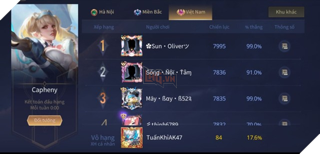 Nhìn vào vài tấm hình, game thủ Liên Quân Mobile chỉ muốn rời nhà sang LMHT: Tốc Chiến - Ảnh 1.