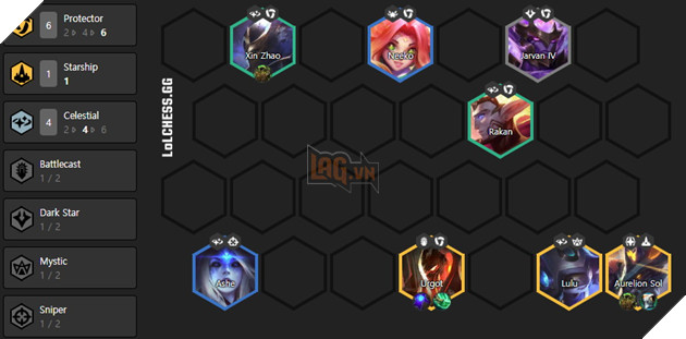 Đấu Trường Chân Lý: Top 10 đội hình mạnh nhất bản cập nhật 10.13 trên Rank xếp hạng hiện tại 15