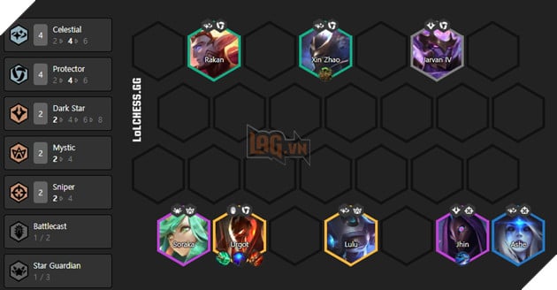 Đấu Trường Chân Lý: Xếp hạng đội hình theo meta 10.12 từ mạnh nhất đến yếu nhất Rank xếp hạng 9