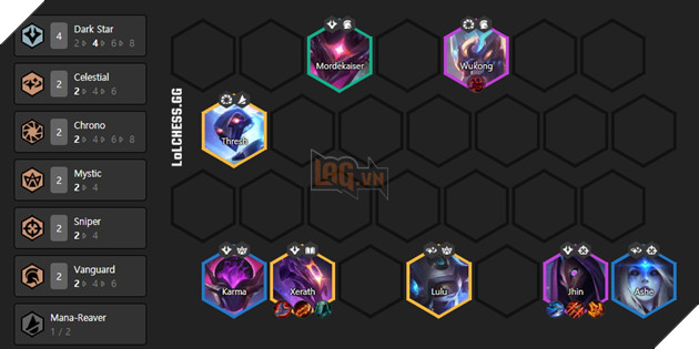 Đấu Trường Chân Lý: Xếp hạng đội hình theo meta 10.12 từ mạnh nhất đến yếu nhất Rank xếp hạng 11