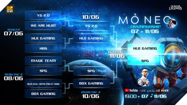 BLV Lê Khôi bức xúc lên tiếng vì hành động Gáy láo trong giải đấu nghiệp dư trước hàng ngàn khán giả xem stream - Ảnh 1.