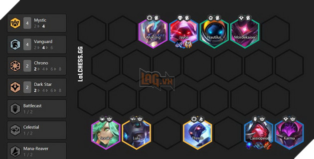 Đấu Trường Chân Lý: Top 6 đội hình Urgot mạnh nhất bản 10.12 Rank Kim Cương 4