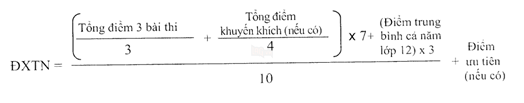 Cách tính điểm thi tốt nghiệp THPT 2020 mà bạn cần phải biết 2