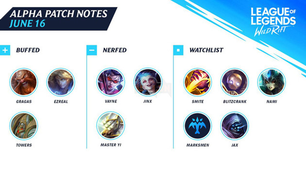 Game thủ kêu gào LMHT: Tốc Chiến bất ổn, không cân bằng, hàng loạt tướng khủng bị nerf không thương tiếc - Ảnh 3.