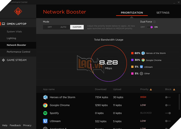 Review HP Omen 15: Chiếc laptop gaming cực nhỏ , nhưng sở hữu sức mạnh siêu to khổng lồ  23