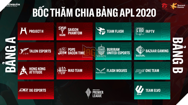 Liên quân Mobile: APL 2020 khởi tranh, lộ diện bảng đấu tử thần