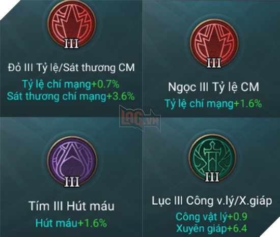 Bảng ngọc AD Liên Quân mùa 14