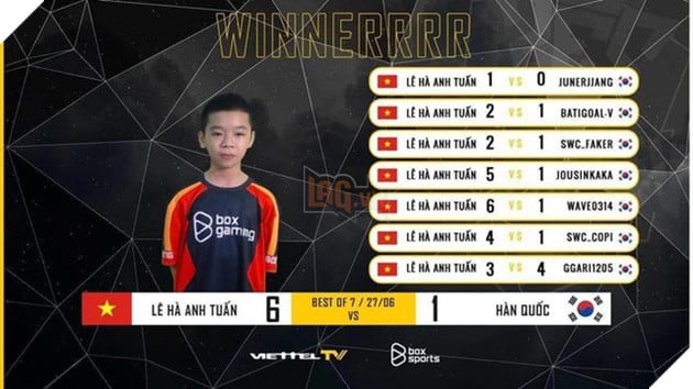 Giật mình với số tiền mà thần đồng PES Việt Nam 12 tuổi kiếm được mỗi tháng chỉ nhờ chơi game - Ảnh 2.