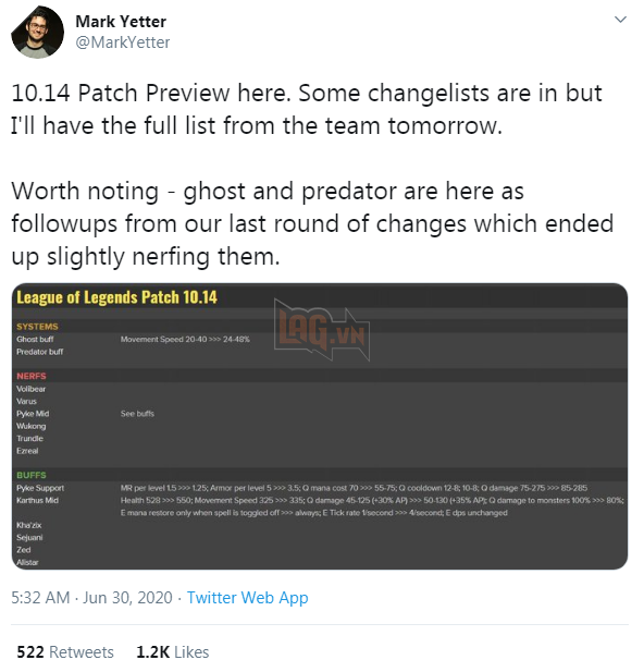 Game thủ bóc mẽ ý đồ thật sự trong update 10.14 của Riot - Sắp ra skin cho Zed nên buff chứ gì - Ảnh 3.