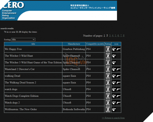 Cyberpunk 2077 sẽ bị kiểm duyệt tại Nhật Bản với nhiều nội dung nhạy cảm  3
