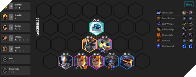 Đấu Trường Chân Lý: Kỳ thủ chia sẻ cách leo Thách Đấu bằng đúng 1 đội hình Jinx - Đấu Sĩ - Ảnh 3.