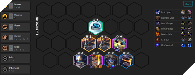 Đấu Trường Chân Lý: Kỳ thủ chia sẻ cách leo Thách Đấu bằng đúng 1 đội hình Jinx - Đấu Sĩ - Ảnh 4.