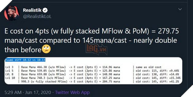 LMHT: Yuumi rớt tỉ lệ thắng thảm hại không còn đường chơi sau bản cập nhật 10.13 2