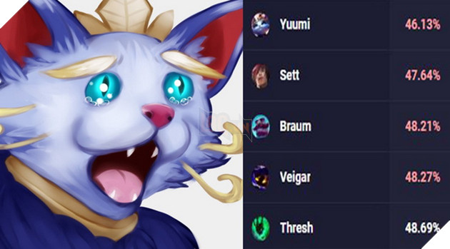LMHT: Yuumi rớt tỉ lệ thắng thảm hại không còn đường chơi sau bản cập nhật 10.13 4