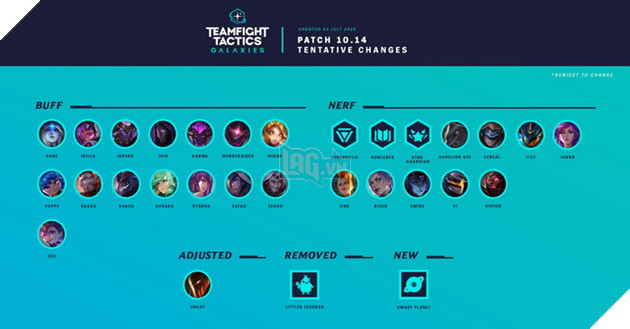 Đấu Trường Chân Lý: Chi tiết bản cập nhật 10.14 chính thức - Syndra được buff thẳng tay 2