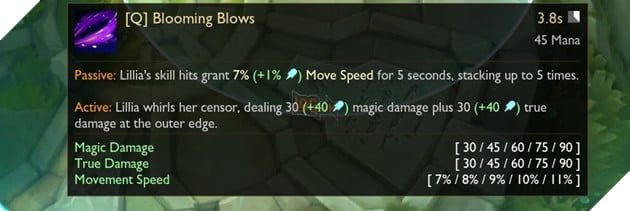 Lillia-Q-ability-lmht