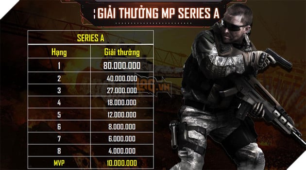Call of Duty: Mobile VN chính thức công bố giải Vô địch Quốc gia với thể thức hấp dẫn 2