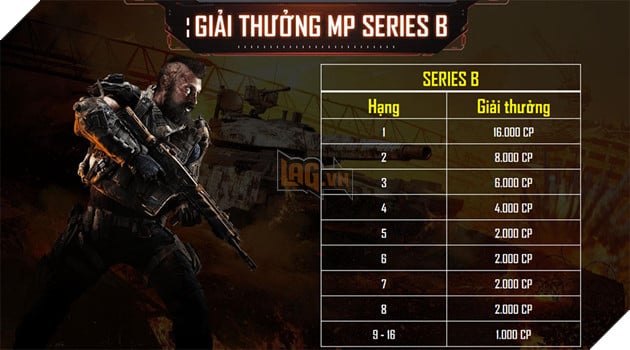 Call of Duty: Mobile VN chính thức công bố giải Vô địch Quốc gia với thể thức hấp dẫn 3