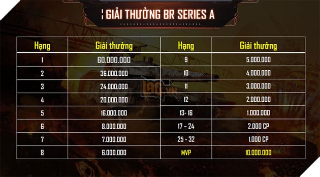 Call of Duty: Mobile VN chính thức công bố giải Vô địch Quốc gia với thể thức hấp dẫn 5