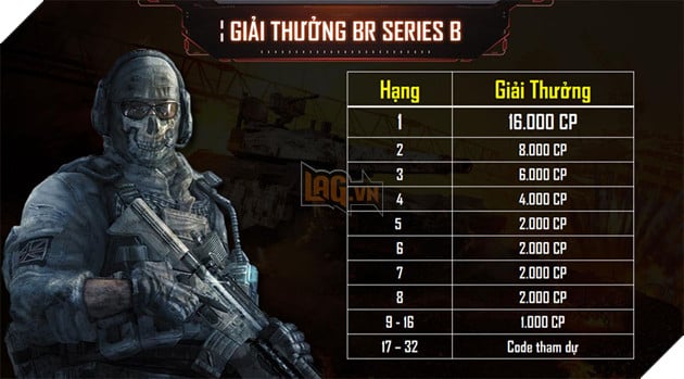 Call of Duty: Mobile VN chính thức công bố giải Vô địch Quốc gia với thể thức hấp dẫn 6