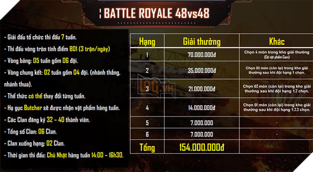 Call of Duty: Mobile VN chính thức công bố giải Vô địch Quốc gia với thể thức hấp dẫn 8