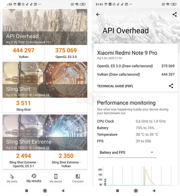 Redmi Note 9 Pro: Đánh giá hiệu năng; thách thức mọi tựa game mobile 8