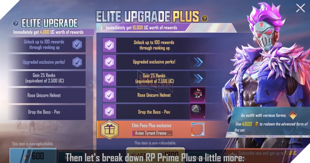 PUBG Mobile: Tất cả phần thưởng của Royale Pass Season 14 8