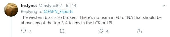 Cộng đồng dậy sóng vì T1 của chủ tịch Faker bật bãi khỏi top 10 team mạnh nhất thế giới - Ảnh 3.