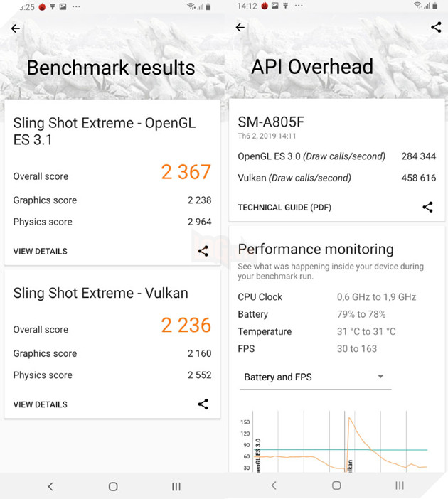 Samsung Galaxy A80: Đánh giá thời lượng pin cùng hiệu năng mạnh mẽ khi chơi game  3