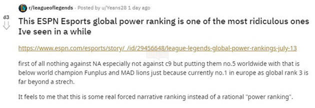 Cộng đồng dậy sóng vì T1 của chủ tịch Faker bật bãi khỏi top 10 team mạnh nhất thế giới - Ảnh 5.