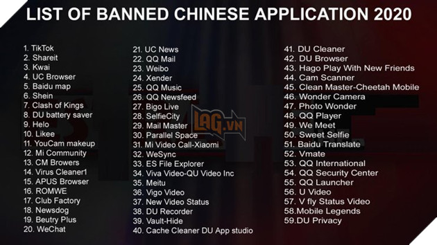 Theo sau TikTok, PUBG Mobile bị cấm ở Ấn Độ, Facebook cũng nằm trong danh sách đen