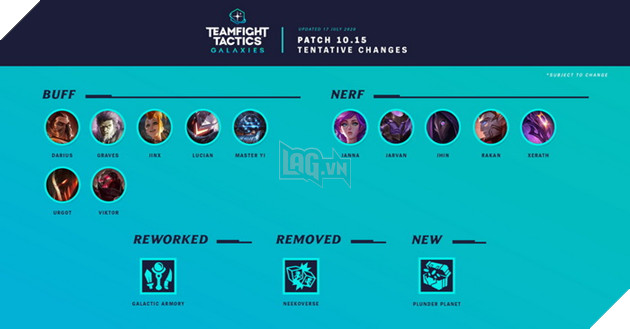 Đấu Trường Chân Lý: Chi tiết bản cập nhật 10.15 - Pháo Thủ được buff toàn diện, Nerf Hắc Tinh