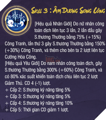 Vân Mộng Tứ Thời Ca - Hướng dẫn chơi Tranh Nhi với bộ Linh Thạch mạnh nhất 5