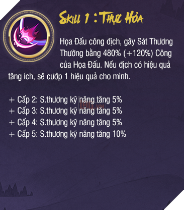 Vân Mộng Tứ Thời Ca - Hướng dẫn chơi Họa Đấu với bộ Linh Thạch mạnh nhất 3