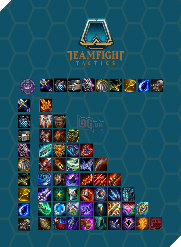 Riot Games chuẩn bị đưa tính năng hiển thị công thức ghép đồ Đấu Trường Chân Lý vào bản 10.16 - Ảnh 3.