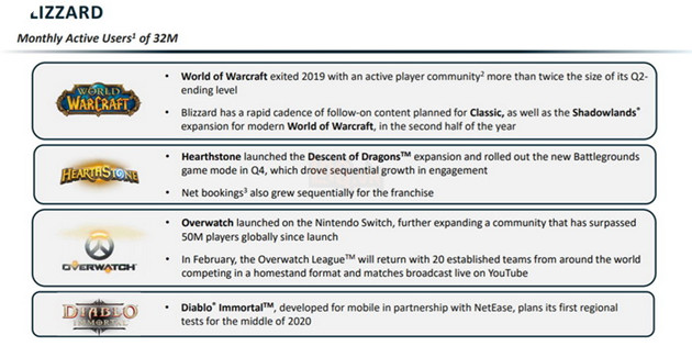 Diablo Immortal bất ngờ xuất hiện tại sự kiện ChinaJoy 2020, tung trailer đồ họa thảm hại 2