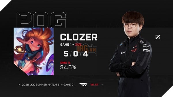 T1 Clozer: Nếu được cầm Irelia, tôi sẽ không thua bất kỳ ai - Ảnh 1.