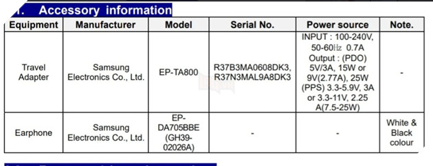 Galaxy M51 được xác nhận có hỗ trợ sạc nhanh 25W, tương tự như Galaxy M31s  3