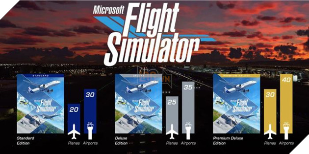 Microsoft Flight Simulator công bố ngày phát hành với các phiên bản khác nhau