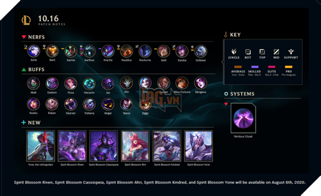 Riot Games tuyên bố bản 10.17 tới sẽ không có skin, tướng mới vì nhân viên nghỉ làm hàng loạt - Ảnh 1.