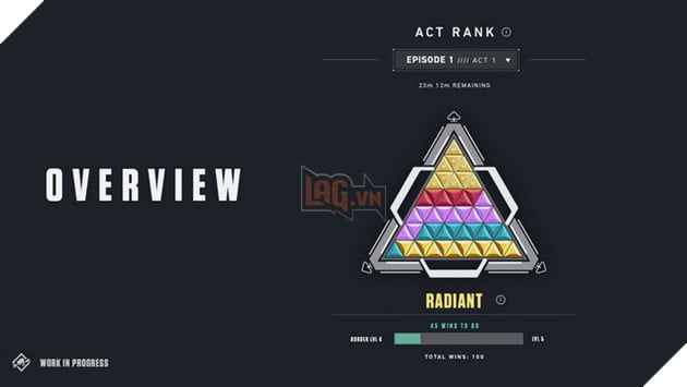 Valorant: Chi tiết bản cập nhật 1.05 - Killjoy chính thức xuất hiện cùng đợt Nerf Raze thảm 3