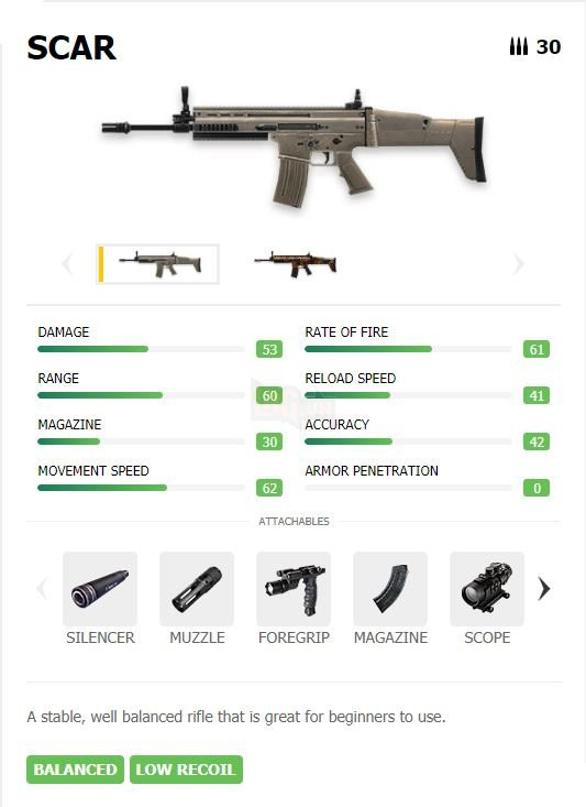 Top 5 vũ khí mạnh nhất trong Free Fire 3